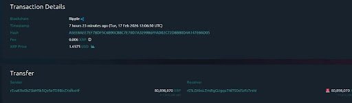 A $117 Million XRP Deal Just Happened, And No One Knows Who Did It