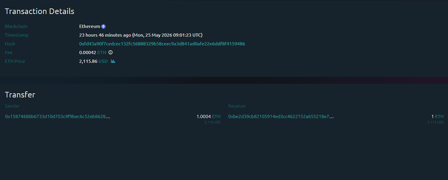 Ethereum OG Sitting On 630,000% Gain Wakes Up After 10 Years
