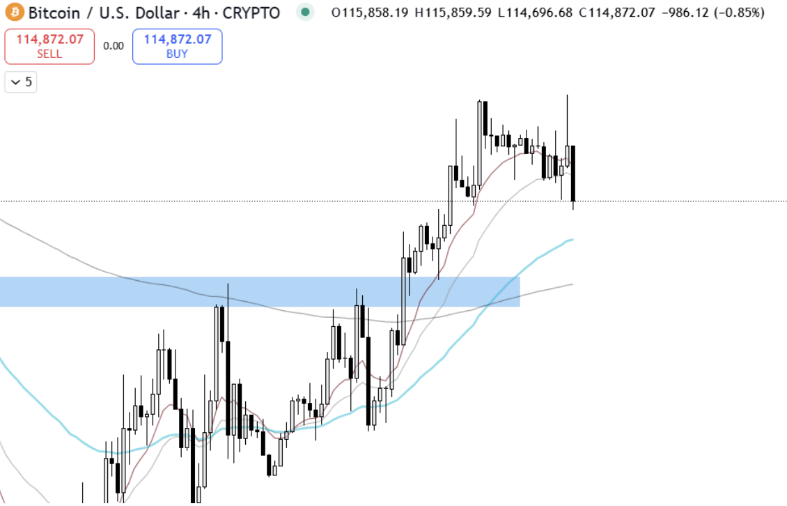 Bitcoin Hyper ($HYPER) Live News Today: Latest Insights for Bitcoin Maxis (September 15)