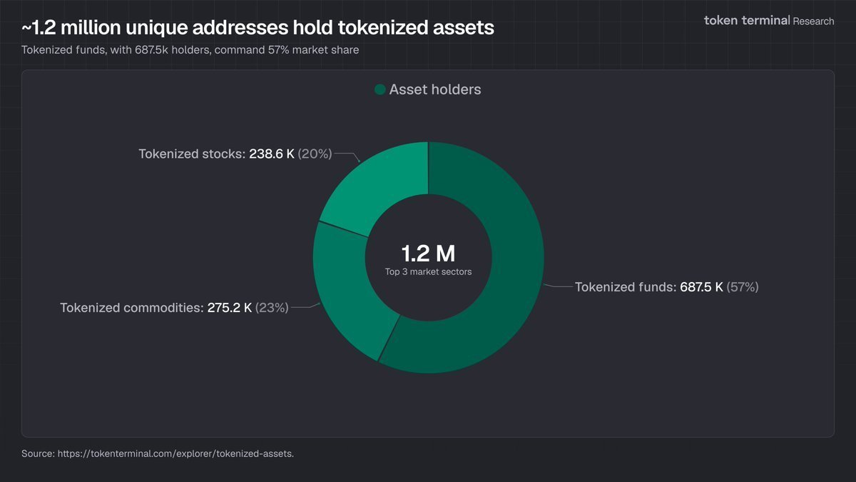 Next Phase Of The Crypto Market Could Experience The Biggest Wealth Transfer