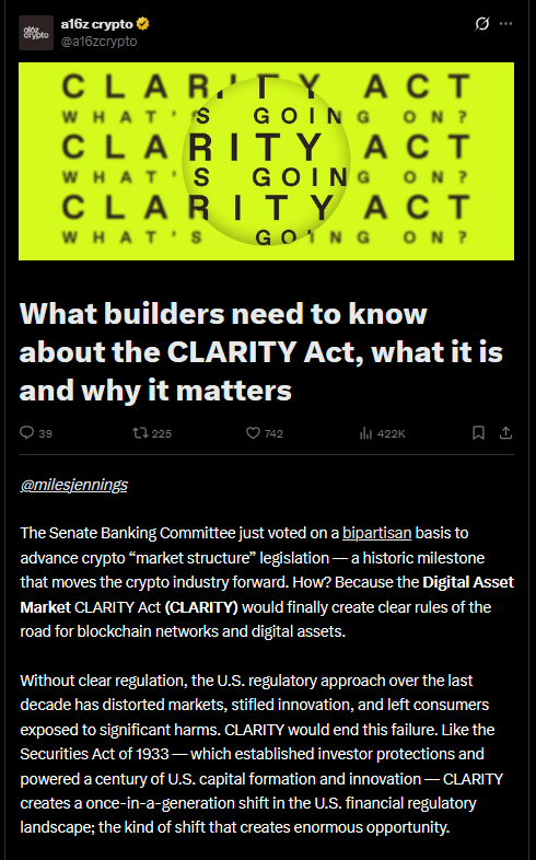 CLARITY Act Could Unlock Wider Tech Growth In America, Says a16z