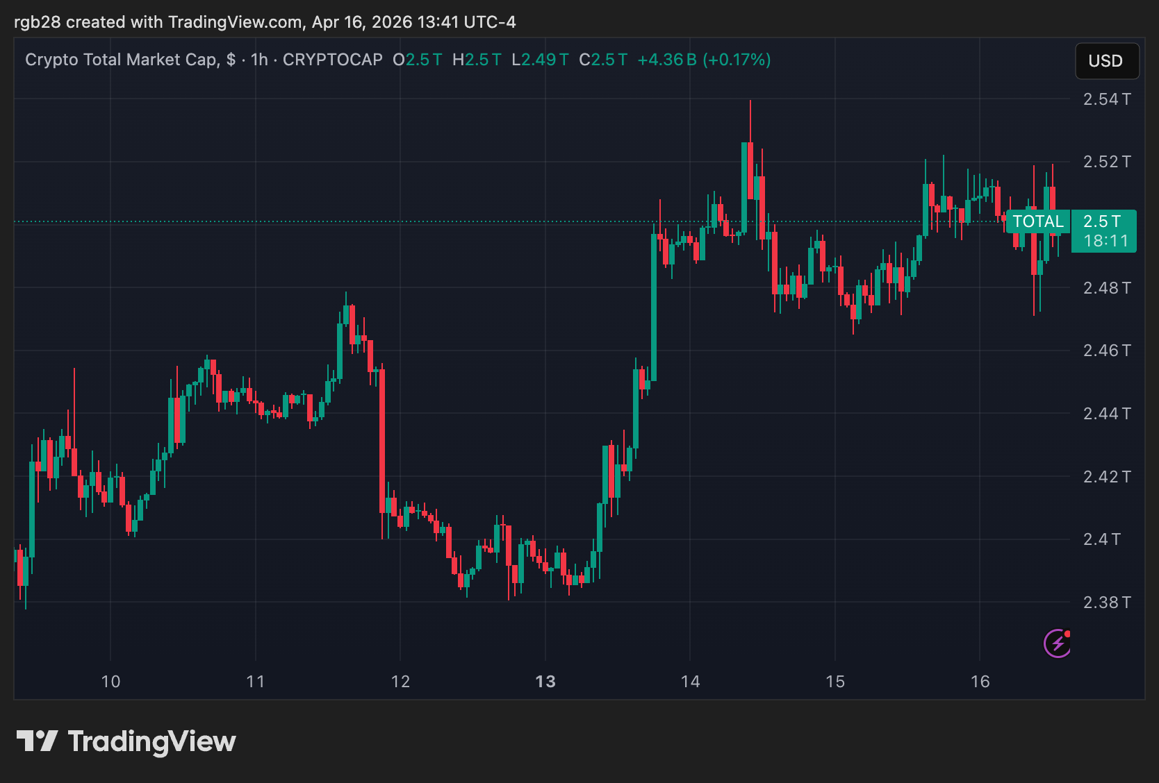 French Authorities To Roll Out New Protective Measures Amid Crypto Wrench Attacks Rise