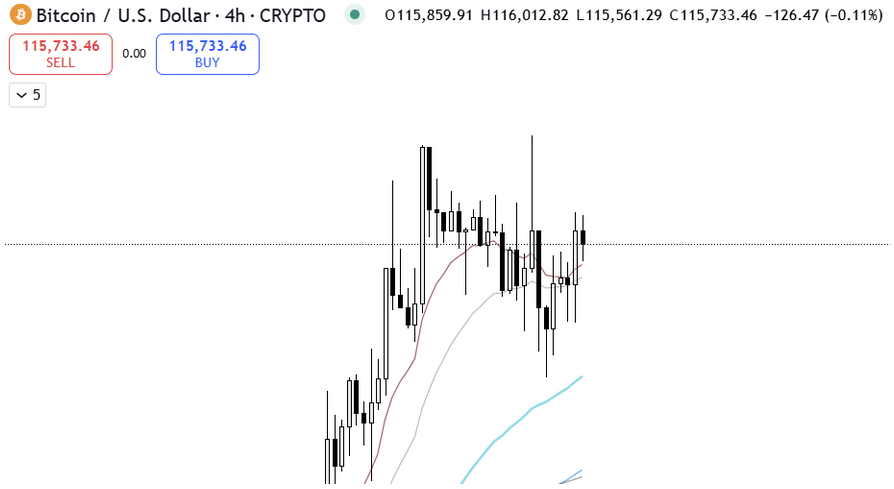 Bitcoin Hyper ($HYPER) Live News Today: Latest Insights for Bitcoin Maxis (September 16)