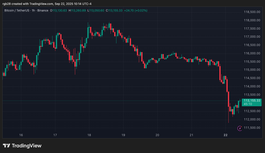South Korean Lawmaker Calls For Stronger Oversight As Suspicious Crypto Reports Hit Record Numbers