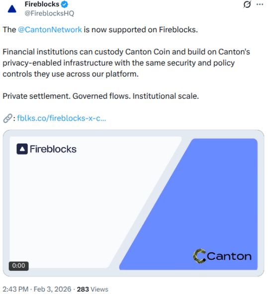 Fireblocks Integrates Canton Network as Bitcoin Hyper Surpasses $31.2M