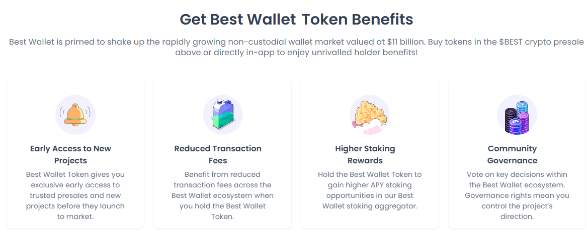 Best Wallet Token Presale Ends Tomorrow with $17.6M Raise as Traders Rush to Join