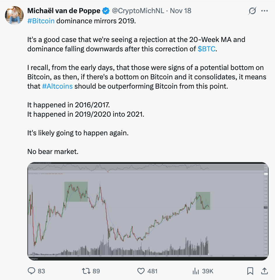 Best Altcoins to Buy as Bitcoin Slips and Altcoin Season Rumors Return