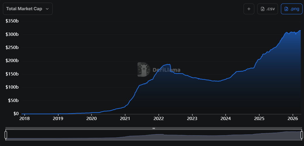 Hong Kong Freezes Stablecoin Rollout, Leaving HSBC, Standard Chartered Waiting