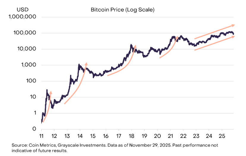 BitMine Snaps Up $70 Million In Ether In Another Surprise Mega Buy