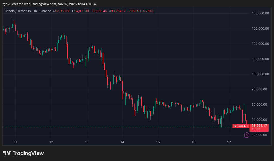 Canada Faces Crypto Oversight Struggles As Underground Transactions Facilitate AML Violations