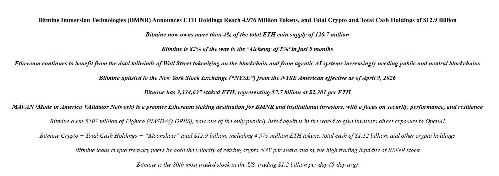Bitmine Loads Up On 101,627 Ether In Record Post-December Buy