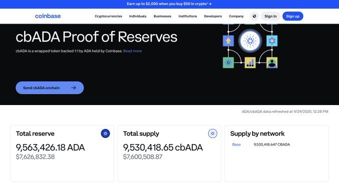 Cardano Accumulation Soars: Coinbase Bets Big On ADA’s Next Chapter, Is Price Rallying Soon?
