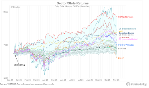 Billion-Dollar Wealth Manager Reveals Why A Bitcoin Price Crash Is A Good Thing