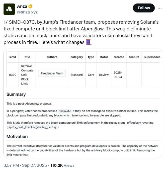 DeepSeek Predicts SOL to Break $450 – $750 by Year-End, Snorter Token Stands to Benefit