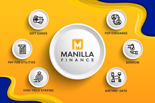 Manilla Finance – The Next Big Thing in Blockchain, Almost Ready for Launch