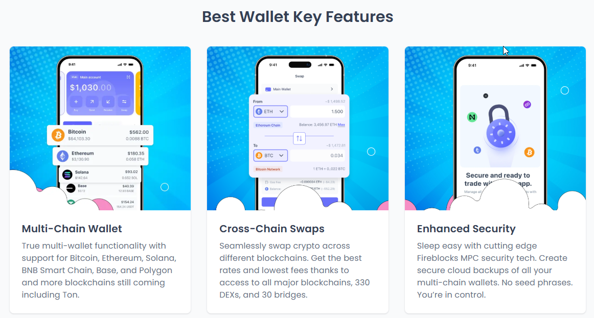 Best Wallet Token Presale Reaches $18M With Just 3 Hours Left