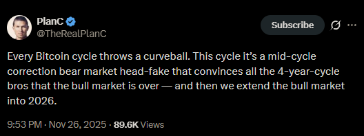 Bitcoin Sentiment Rebounds as Analysts Predict 2026 Bull Cycle and $HYPER Nears $29M in Presale
