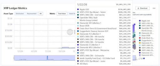 XRP’s Billion-Dollar Milestone: How Ripple’s Ledger Is Standing Out