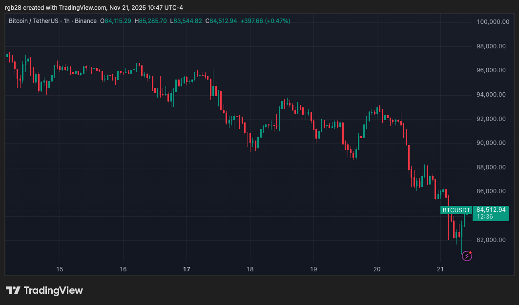 Chinese Bitcoin Mining Giant Bitmain Faces US Probe Over National Security Concerns – Report