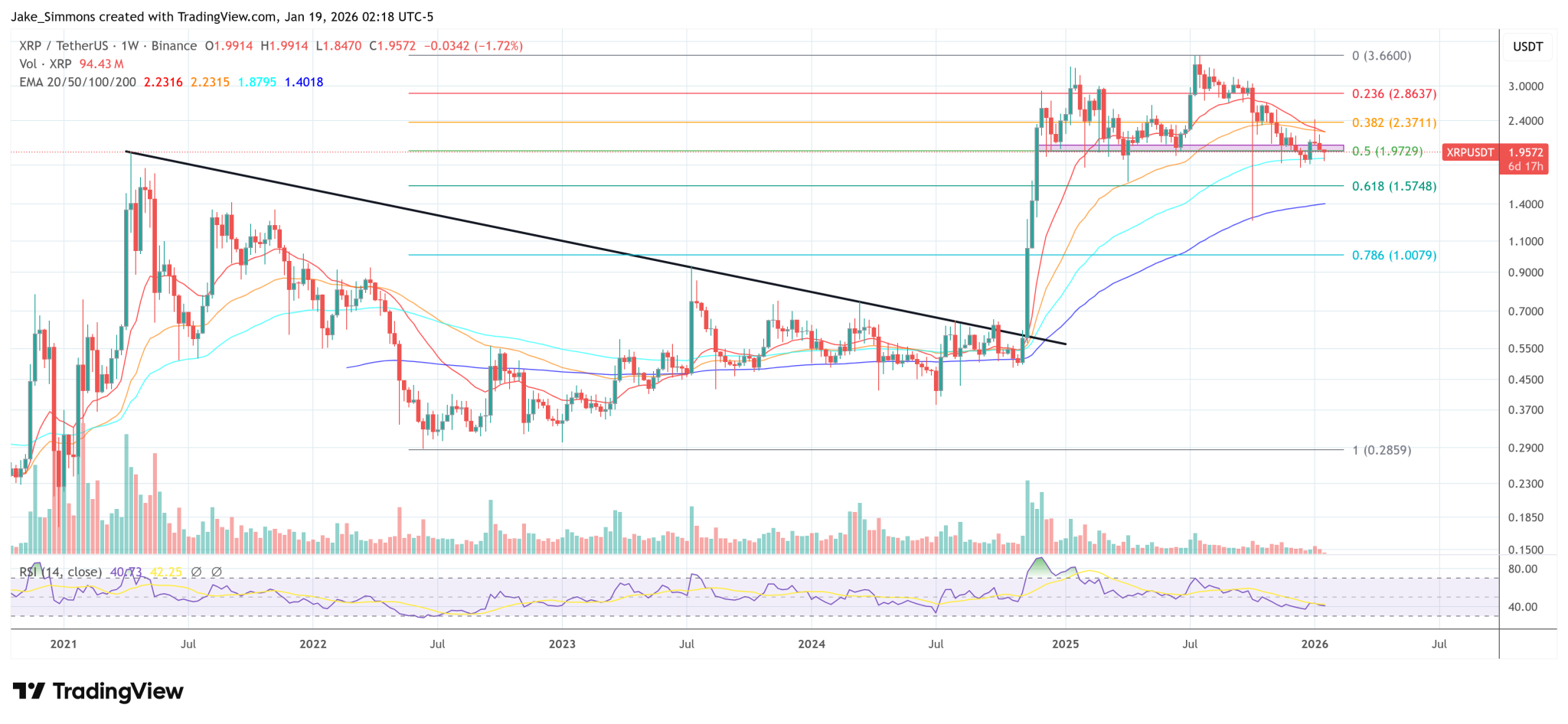 Hoskinson Blasts Ripple CEO Garlinghouse In Fresh Public Rant
