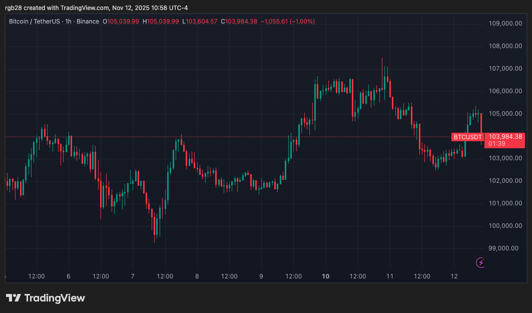 European Banking Regulator Says EU Crypto Framework Addresses ECB’s Stablecoin Concerns