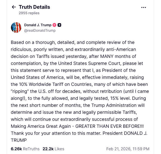 Bitcoin Undeterred: Trump’s 15% Global Tariff Hike Fails To Rattle Crypto