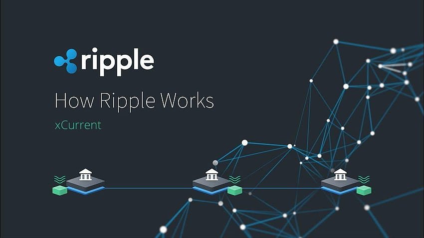 Ripple Just Launched A Game-Changing Service In The US Leveraging XRP And RLUSD