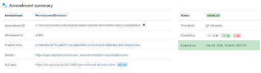 What The New Permissioned DEX Means For XRP Users