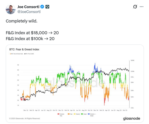 Trump Crypto News Live Today: Fresh Updates from the US Crypto Space (November 13)