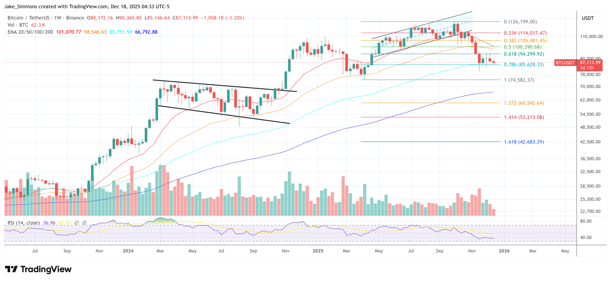 Jimmy Carr Tells UK To Mine Bitcoin With Wasted Night-Time Power