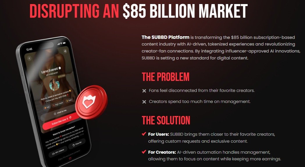 ING Now Allows Crypto Investments as SUBBD Token Soars