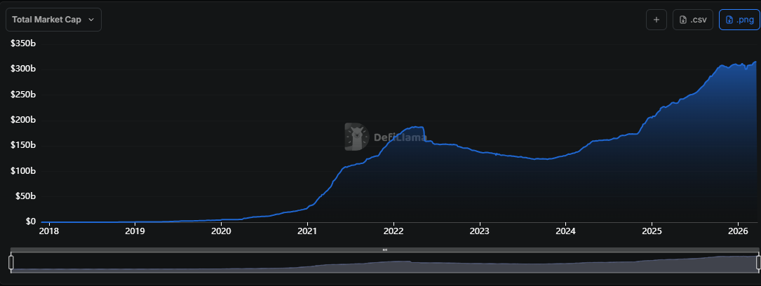 Tether Engages Big Four Audit In Major Transparency Push