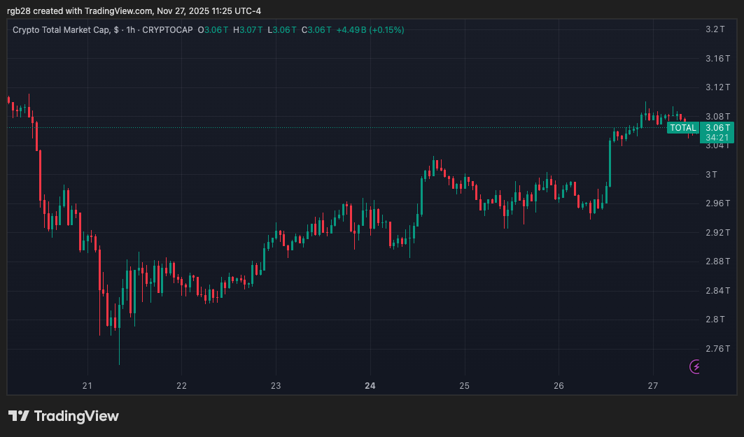 Terra Founder Do Kwon Requests Five-Year Prison Term Ahead Of December 11 Sentencing