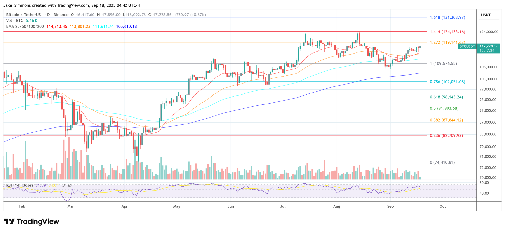 Laos Eyes Bitcoin Mining To Tackle Mounting Debt