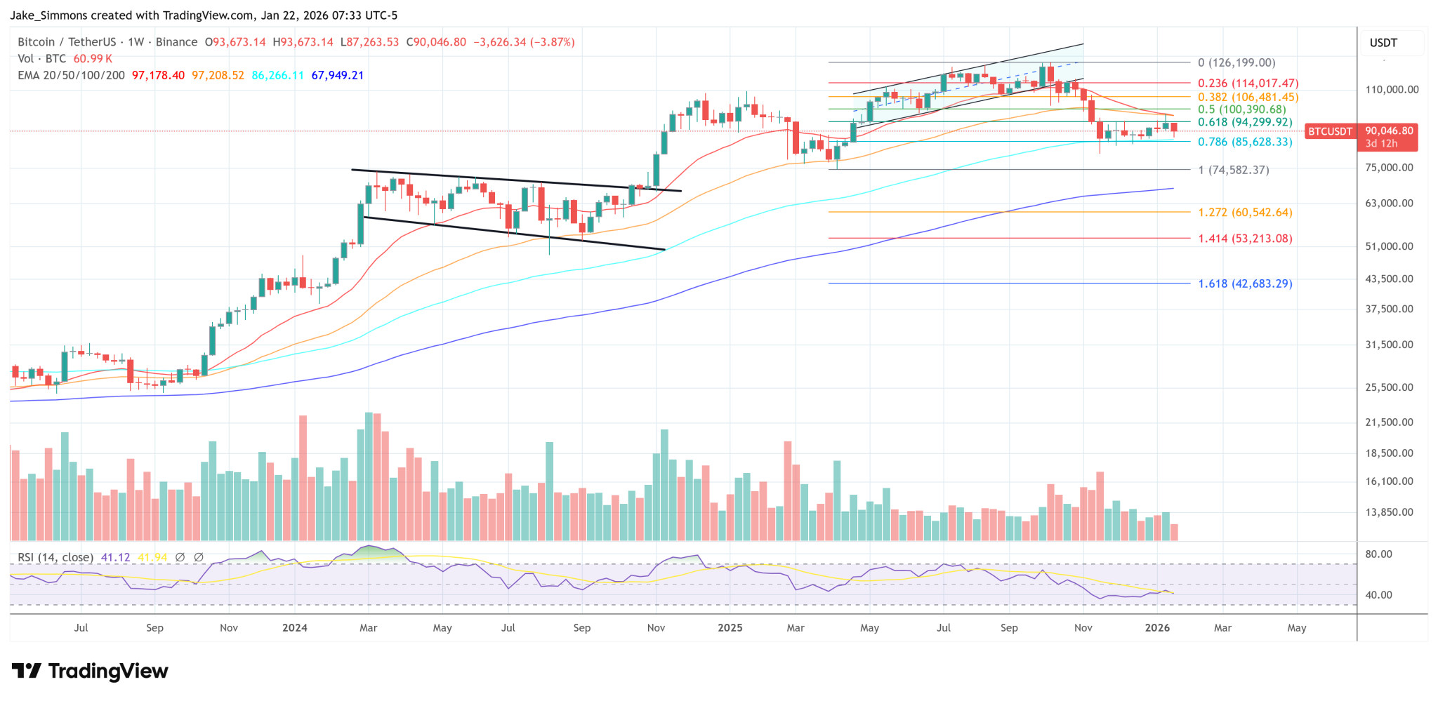Bitcoin Should Wait On Quantum Fixes, Says Epoch Ventures