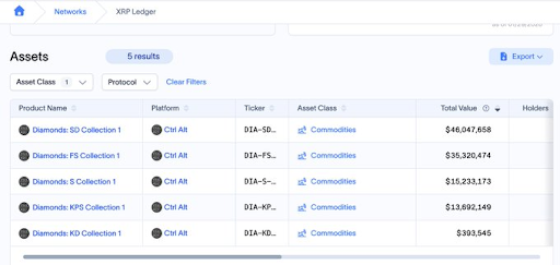 XRP’s Playbook Goes Beyond Payments: Pundit Reveals More Use Cases