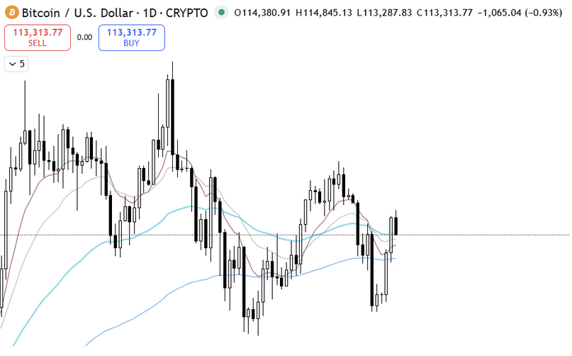 Bitcoin Hyper ($HYPER) Live News Today: Latest Insights for Bitcoin Maxis (September 30)