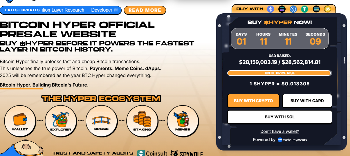 Whales Push Bitcoin Hyper Presale Past $28M – Is Bitcoin Rebounding?