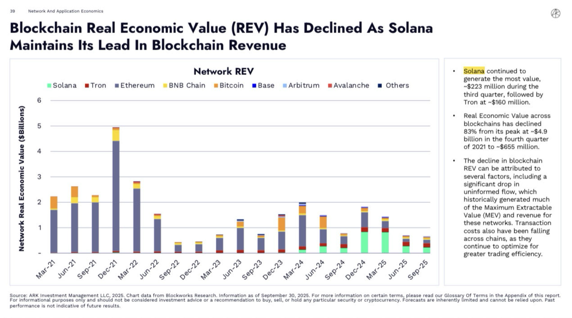Gemini’s $300 Solana Price Prediction Sparks Interest in Snorter Token ($SNORT)