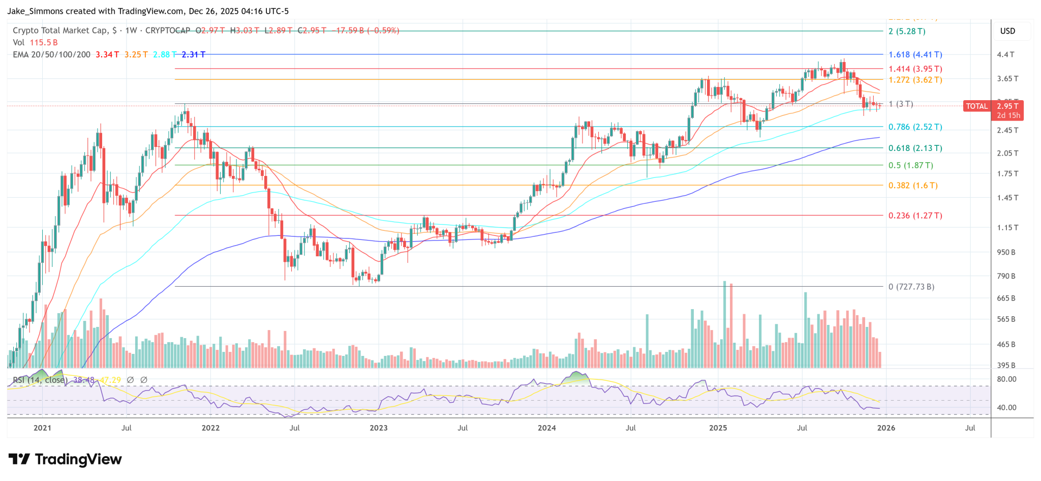 Trust Wallet Hacked: What Crypto Users Should Do Now