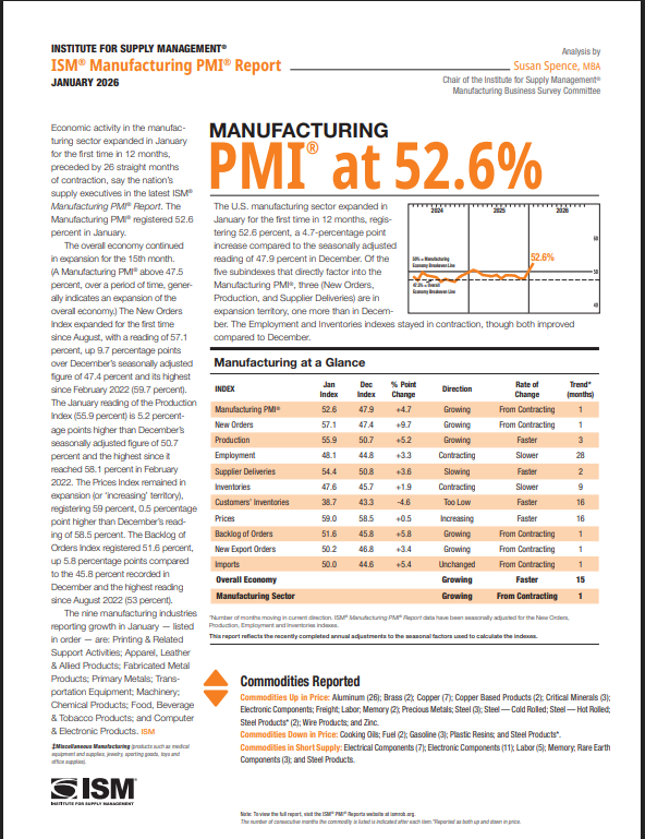 Bitcoin Holds $78K Amid Signs Of Economic Recovery: Analysts