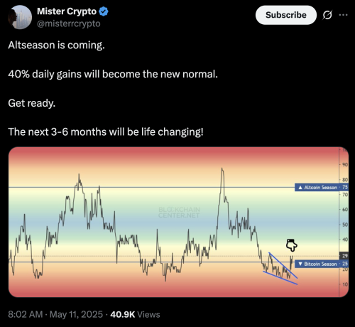 Kiyosaki’s $1M Bitcoin Call Sparks Meme Coin Rush – Is Fantasy Pepe ($FEPE) Next?