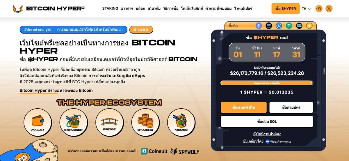 ชาวดอยคอยไปก่อน! Bitcoin เตรียมย่ออีกครั้งก่อนพุ่ง! ลุ้นฐานใหม่ $94,000