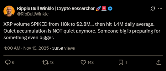 XRP Volume Explodes As Smart Money Rotates Into Higher-Beta Plays Like PEPENODE