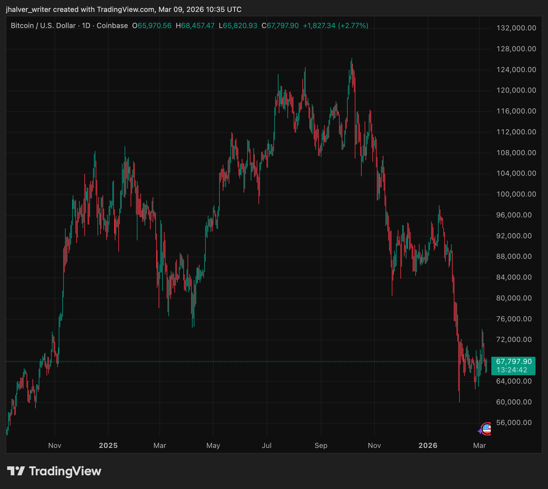 Treasury’s GENIUS Act Report Backs Mixers, But Wants a New ‘Hold Law’ For Crypto