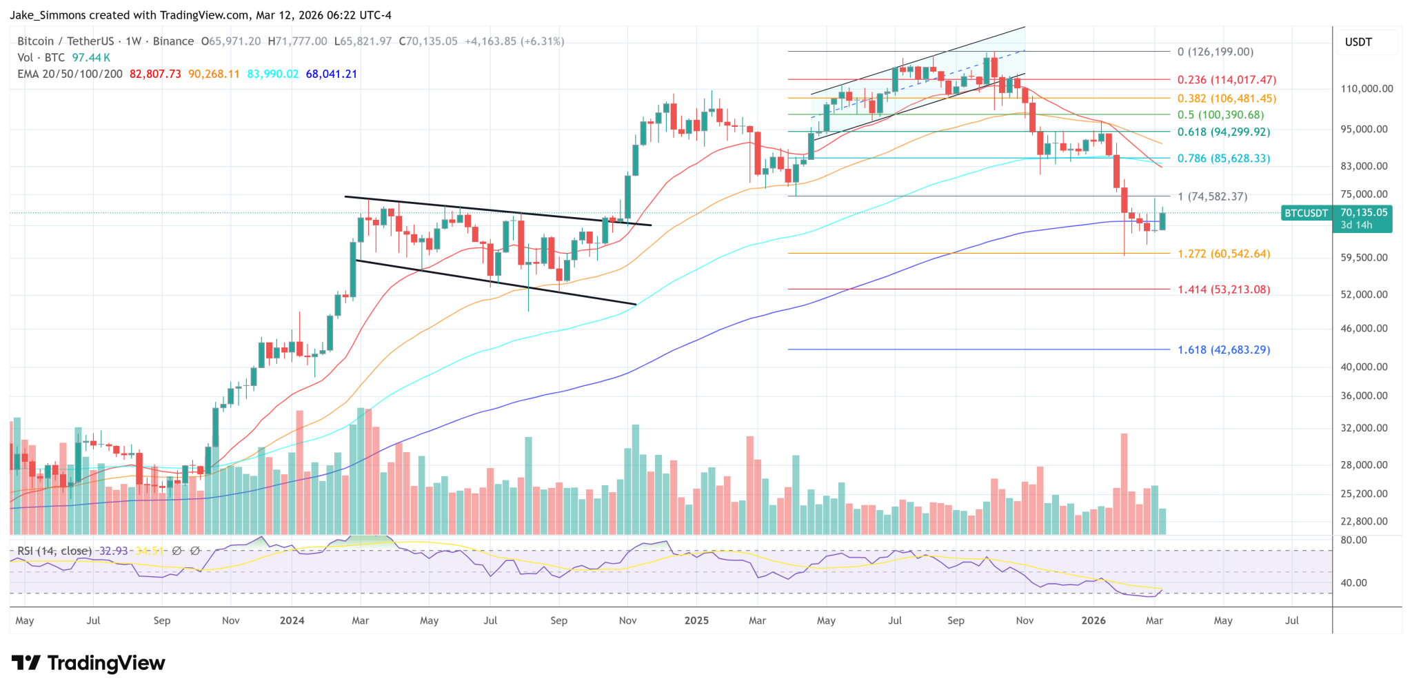Metaplanet Bets On Japan’s Bitcoin Boom With ¥4 Billion Infrastructure Push