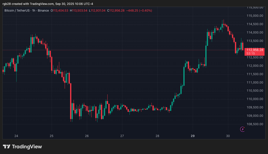 Circle And Deutsche Börse Partner To Boost Stablecoin Adoption In Europe