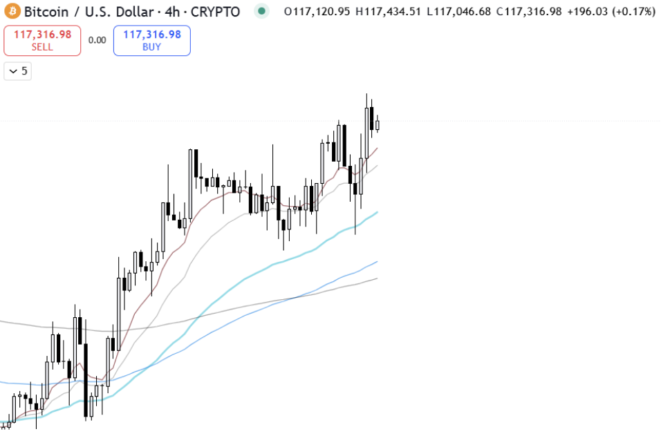 Bitcoin Hyper ($HYPER) Live News Today: Latest Insights for Bitcoin Maxis (September 18)