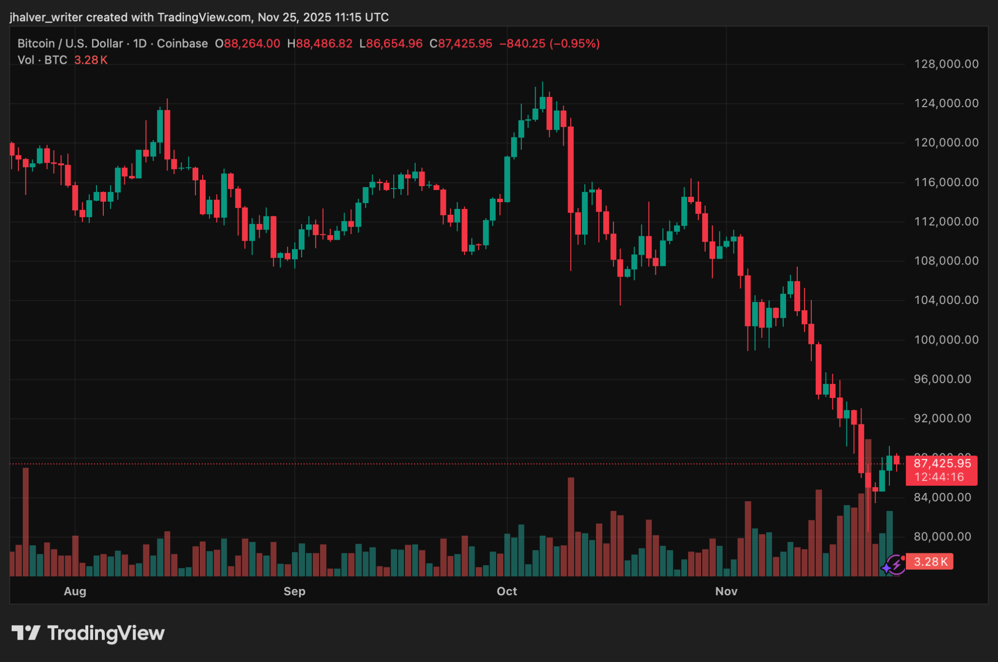 Japan Tightens Crypto Regulations With Proposal for Compensation Reserves Amid Hack Risks