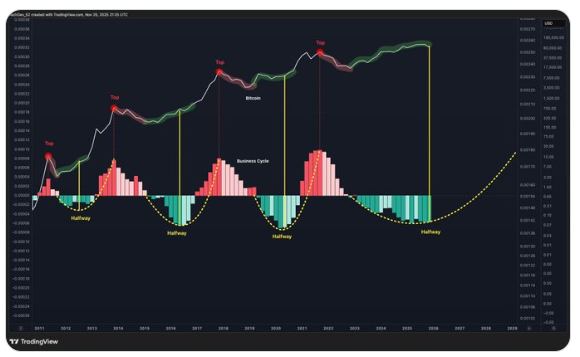 Fresh Altcoin Flows Indicate New Altseason, Boosting The Best Altcoins to Buy Now